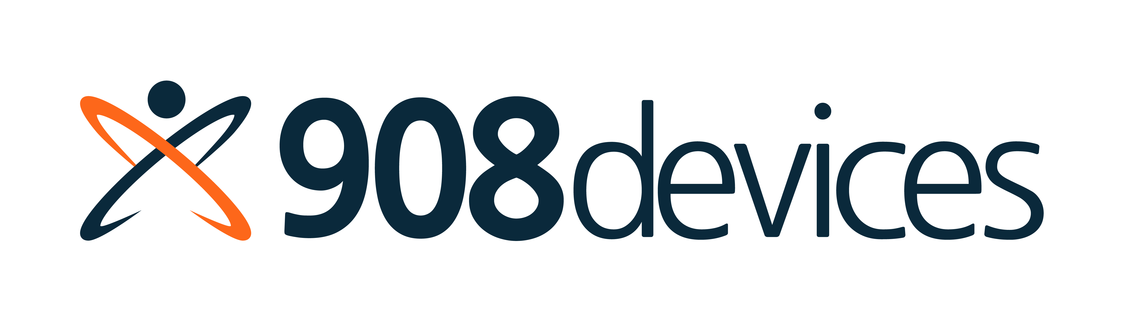 908Devices